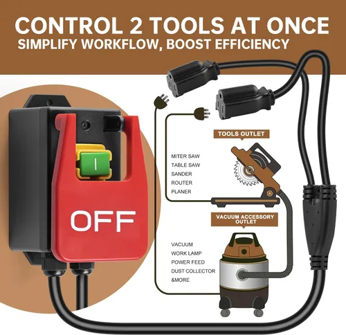 Miniatura 3 de Interruptor de seguridad monofásico de 110 V, interruptor de mesa Ortis Router con 2 enchufes hembra y arranque/parada sincronizados, paleta