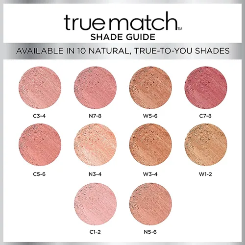 Miniatura 8 de L'Oreal Paris, Rubor True Match, 0.21 oz, (Spiced Plum)
