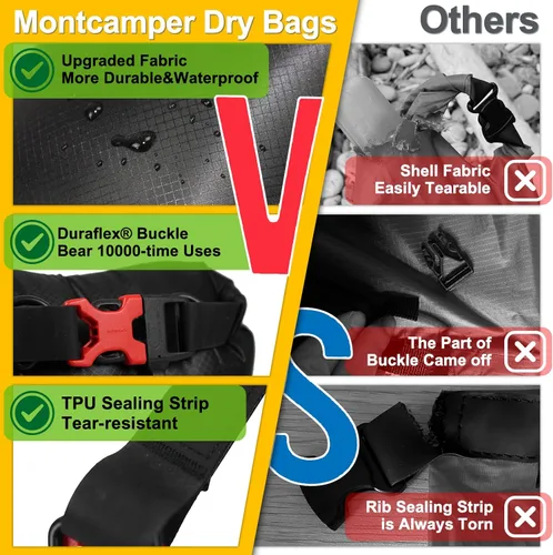 Miniatura 5 de CORDURA Bolsa seca impermeable de 10 litros – Saco resistente IPX6 con silbato de supervivencia para kayak, camping, navegación, playa – Mochila