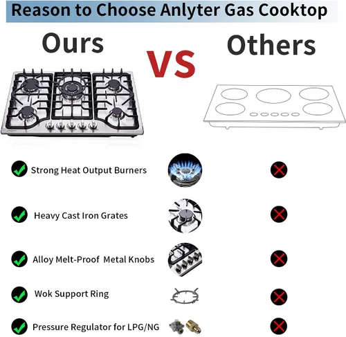 Miniatura 4 de Placa de Cocción de Gas de 30 Pulgadas, 5 Quemadores Superficie de Gas Empotrada de Acero Inoxidable LPG/NG Estufa de Gas de Combustible Dual
