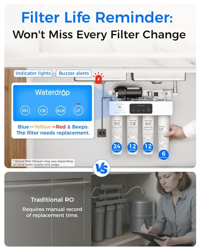 Miniatura 9 de Waterdrop Filtro de agua de ósmosis inversa alcalino T4-A pH +, doble flujo, certificado NSF/ANSI 372, 10 etapas, sistema de filtración de ósmosis