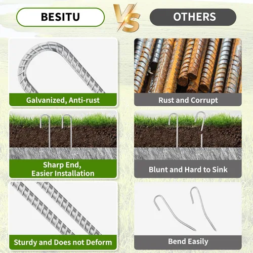Miniatura 3 de Besitu Paquete de 60 estacas de tierra de 12 pulgadas con gancho en J resistentes, estacas metálicas galvanizadas, anclajes de refuerzo para cerca