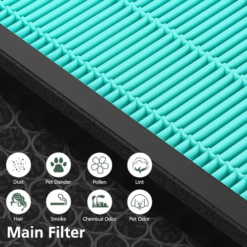 Miniatura 8 de Filtro de repuesto para eliminador de humo Vital 200S para el purificador de aire LEVOIT Vital 200S y Vital 200S-P, filtro HEPA y filtro de carbón