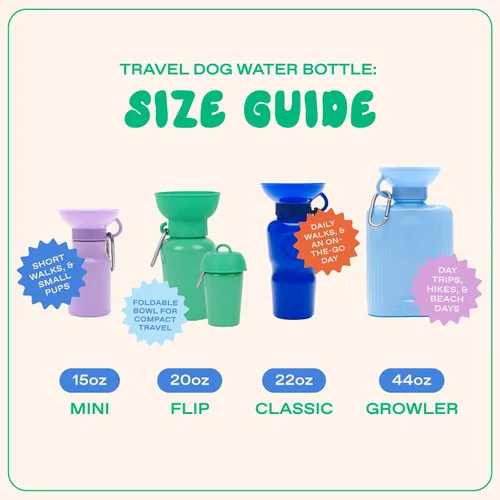 Miniatura 8 de Springer by Springland Botella de agua para perro, dispensador de botellas de agua portátil de viaje para perros, regalo para perros visto