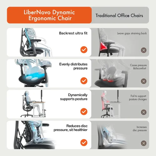 Miniatura 7 de LiberNovo Silla de oficina ergonómica dinámica con reposapiés StepSync, silla de escritorio con soporte lumbar adaptativo, reclinación de 160°