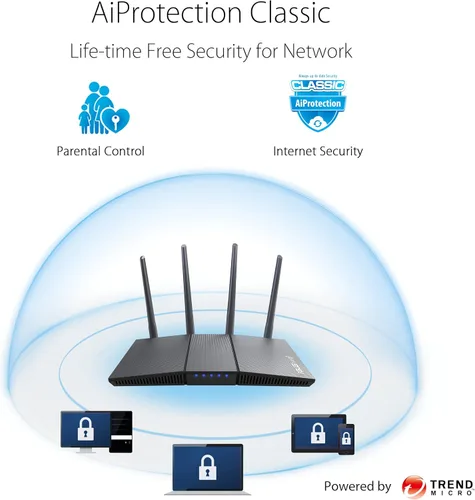 Miniatura 5 de ASUS RT-AX1800S Router extensible WiFi 6 de doble banda, seguridad de red sin suscripción, control parental, VPN incorporada, compatible con AiMesh