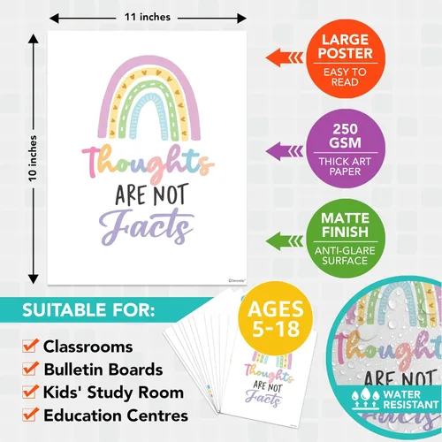 Miniatura 2 de Decorably 18 pósteres de salud mental para niños, 8 x 10 pulgadas, laminado mate, inspirador, decoración de aprendizaje socioemocional – aulas