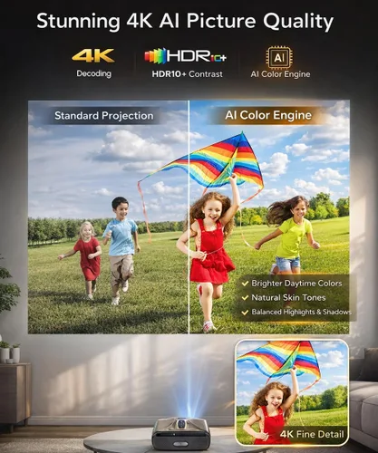 Miniatura 2 de Proyector diurno 4K 2026 actualizado 2400 ANSI [tapa de lente automática] HDR10+ Ultra HD Proyector inteligente con AI-PQ ToF Autofocus HDMI eARC