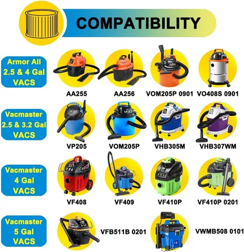 SpaceTent Paquete de 5 filtros de espuma VFF21 para la mayoría de aspiradoras Vacmaster de 2.5 a 5 galones, Armor All 2.5 galones AA255, AA256,