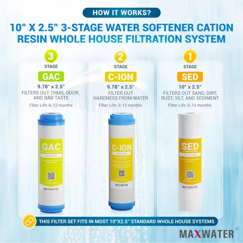 Miniatura 3 de Max Water Sistema de filtración de agua estándar de 3 etapas de ablandamiento de agua de 10 pulgadas para toda la casa – Sedimento + resina