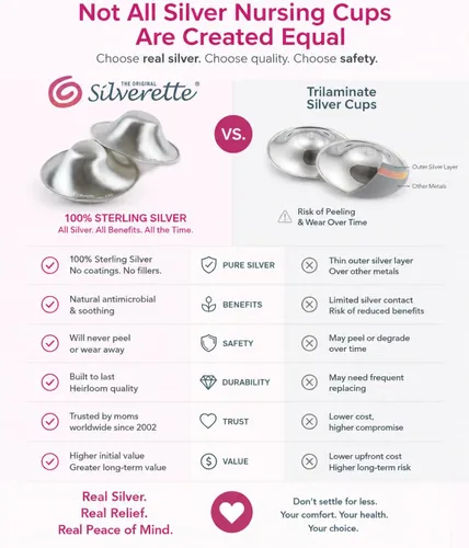 Miniatura 3 de Silverette® The Original Silver Nursing Cups, Nipple Covers for Breastfeeding Essentials, Pure 925 Silver Nipple Shields