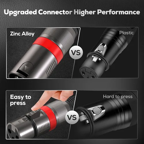 Miniatura 3 de Cables XLR 25FT/8M 2 paquetes, Cable de Micrófono Balanceado Premium de Servicio Pesado con Conector de Cordón de Micrófono XLR Macho a Hembra de 3