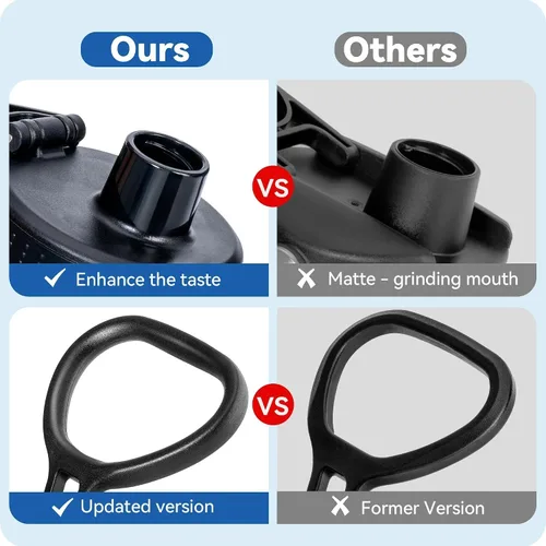 Miniatura 6 de Replacement Spout Lid for Hydro Flask Wide Mouth Bottles (12/16/18/22/32/40/64oz) – 2.28" Leak-Proof Sports Cap Accessory, Secure Fit Negro paquete