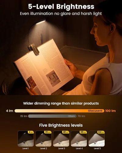 Miniatura 3 de Glocusent Luz de libro de 20 LED para leer en la cama, luz de lectura para el cuidado de los ojos, 5 colores y 5 brillos de 3 a 100 lm regulables