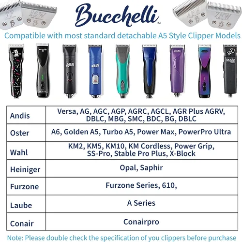 Miniatura 3 de Cuchilla de 7 dientes anchos para corte de mascotas, longitud de corte 1/8" - 3.2mm, acero de carbono japonés, cuchilla de 7 dientes para corte