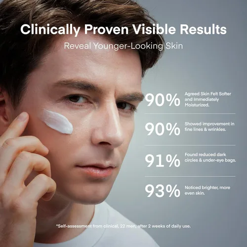 Miniatura 6 de TEREZ & HONOR Crema facial 6 en 1 para hombres: Crema hidratante antienvejecimiento coreana DermForce con niacinamida, bakuchiol y 5-CICA - Hidrata