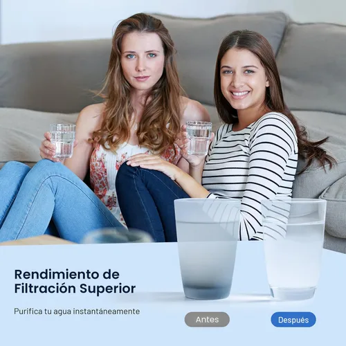 Miniatura 9 de GLACIER FRESH - Reemplazo para filtros de agua de refrigerador MWF, SmartWater MWFP, MWFA, GWF, HDX FMG-1, WFC1201, RWF1060, 197D6321P006, Kenmore