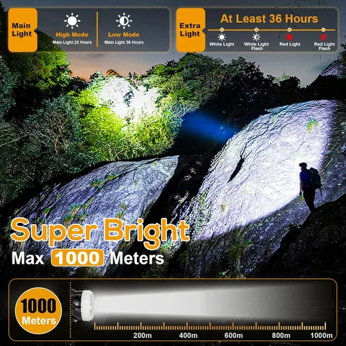 Miniatura 3 de Linterna frontal de minería LED superbrillante KL6M.H, lámpara de casco recargable de alto lúmen con paquete de batería, resistente a explosiones
