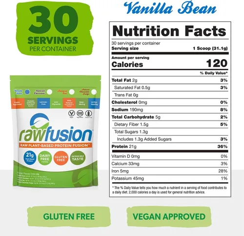Miniatura 2 de San Nutrition rawfusion Plantas Proteínas en Polvo, natural Chocolate, 1 libra, SAN1041/100/102, 1, 1