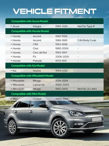 Miniatura 3 de YHTAUTO Espaciadores de rueda centrados en buje 4x100mm de 20mm Compatibles con modelos Honda, Acura, Kia, Mini y Mitsubishi, Integra, CRX