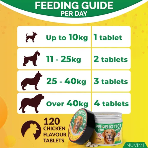 Miniatura 5 de Probióticos para perros – Comprimidos probióticos y prebióticos para perros – Suplemento de apoyo digestivo para la salud intestinal, alivio
