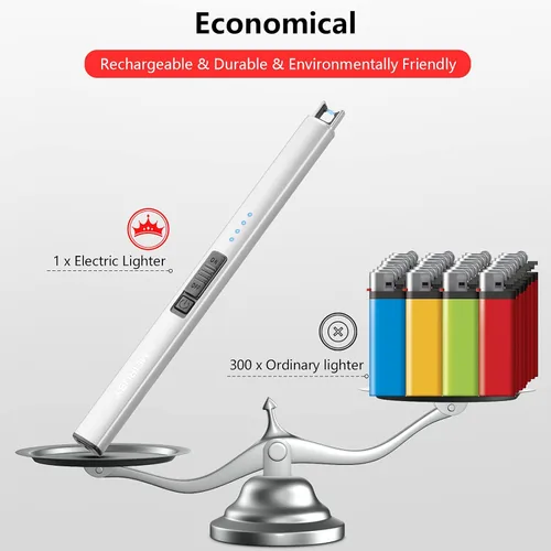 Miniatura 5 de MEIRUBY Encendedor eléctrico de velas, relleno de calcetín de Navidad, regalos para mujeres, mamá, hombres, esposa, hermana, recargable por USB