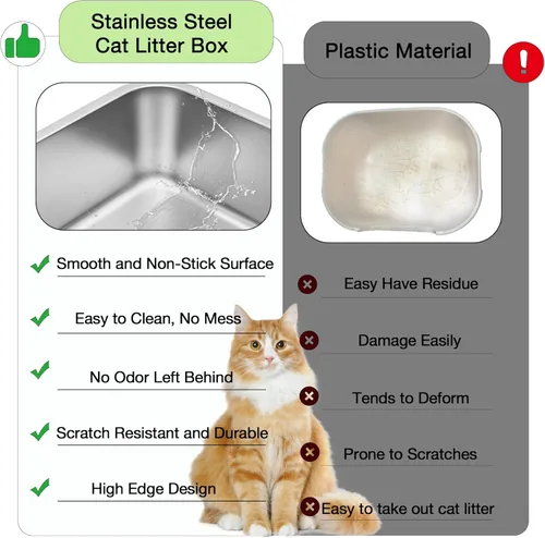 Miniatura 6 de Suhaco Caja extra grande de arena para gatos de acero inoxidable con tapa XXL Cajas de arena para gatos con lados altos incluidas Alfombrilla