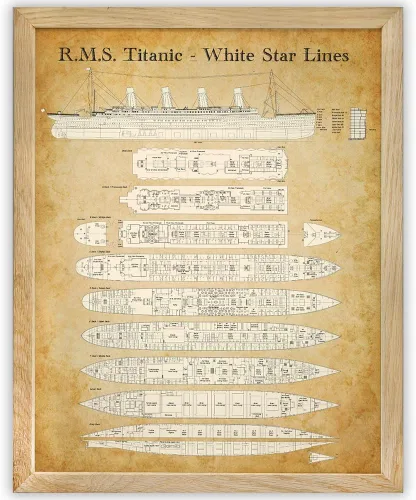 Miniatura 9 de R. M. S. Titanic - Patente de plan de cubierta White Star Lines - Póster histórico de trazador, arte de pared icónico de crucero, gran regalo