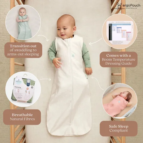 Miniatura 4 de ergoPouch - Saco de dormir de jersey para bebé – Saco de dormir con brazos libres – Suave, transpirable y cómodo para padres, Libélulas
