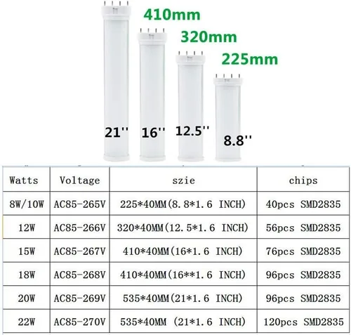 Miniatura 2 de Paquete de 2 bombillas LED 2G11 con base de 4 pines, Lustale, tubo de luz LED 2G11, repuesto de iluminación fluorescente compacta