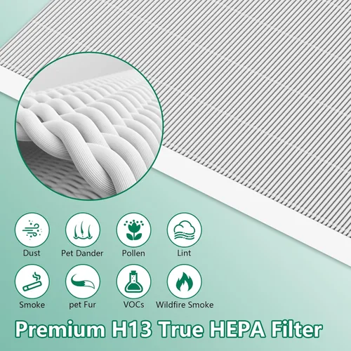 Miniatura 4 de Filtro de repuesto C545 S compatible con purificador de aire Winix C545, reemplaza a las piezas 1712-0096-00 y 2522-0058-00, paquete de 2 filtros