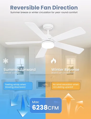 Miniatura 6 de Ventilador de techo de 48 pulgadas con luces y control remoto, montaje de varilla descendente, compatible con techo inclinado hasta 15°, motor CC