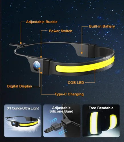 Miniatura 6 de Linterna frontal recargable, luz LED de haz ancho de 230° de 1500 lm con pantalla digital de batería, linterna impermeable para camping, senderismo