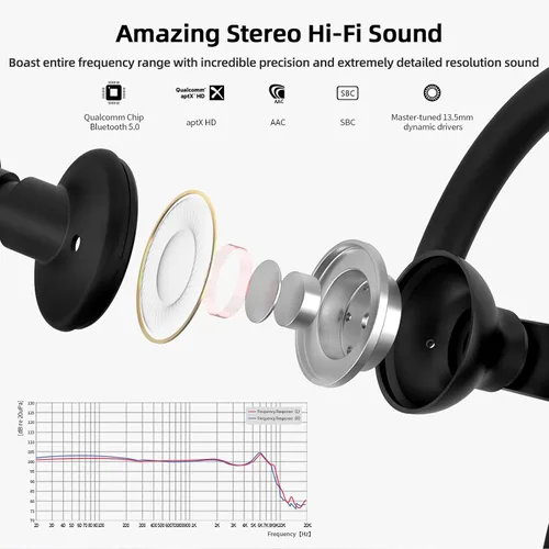 Miniatura 4 de SoundMAGIC ST80 - Auriculares Bluetooth con banda para el cuello, impermeables, con sonido estéreo de alta fidelidad, con cable, desmontables
