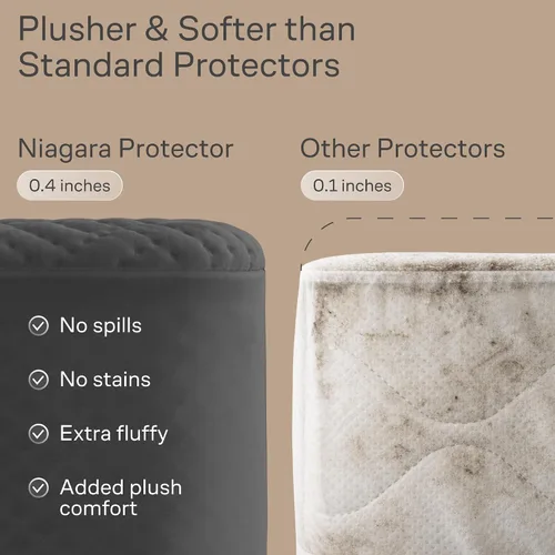 Miniatura 4 de Protector de colchón individual 100% impermeable, protección de 360 grados contra derrames, manchas y accidentes para padres y dueños de mascotas