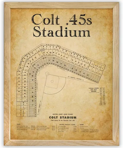 Houston Historic Baseball Stadium - Póster enmarcado de 11 x 14 pulgadas, mapa de estadio de béisbol vintage, impresión de planos deportivos retro,