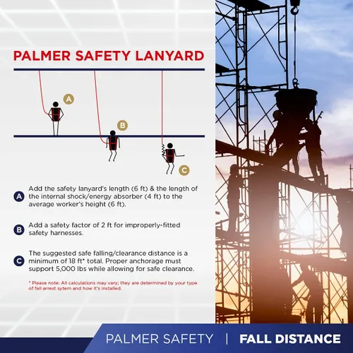 Miniatura 7 de Palmer Safety Hammerhead - Arnés de seguridad acolchado de 5 puntos, pecho QCB, correas de patas con hebilla de lengua, anillos en D traseros y Slkr
