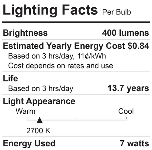 Miniatura 4 de GE Reveal - Paquete de 2 bombillas LED Par20 de 50 W equivalentes a 50 W