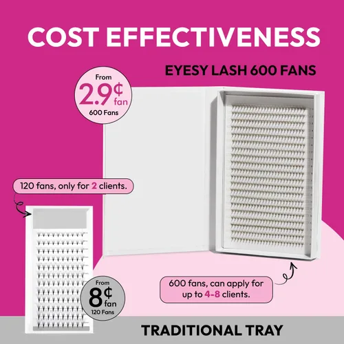 Miniatura 2 de Eyesy Lash 600 Fáciles Extensiones de Pestañas Prefabricadas en Abanico - 5D 0.07 mm Rizado D, Largos Mixtos 8-16 mm - Bandejas de Pestañas