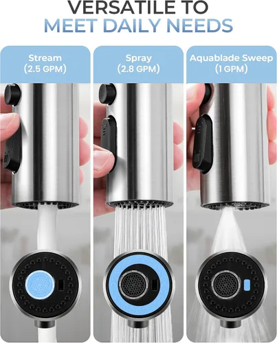 Miniatura 5 de Cabezal de Rociador de Grifo Extraíble de Reemplazo, Níquel Cepillado Boquilla de Pulverización Extraíble de 3 Funciones con 9 Adaptadores