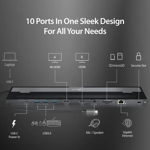 Miniatura 7 de j5create Estación de acoplamiento HDMI dual USB-C (10 en 1), pantalla HDMI dual 4K + 1080p, USB-A x3 de 5 Gbps, lector de tarjetas SD, PD 100 W
