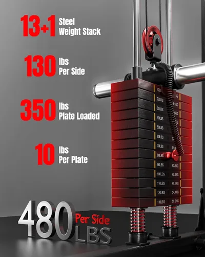 Miniatura 2 de Mikolo M4 2.0 Smith Machine, All-in-One Home Gym Power Cage with LAT Pulldown & Cable Crossover, Squat Rack for Full Body Workouts