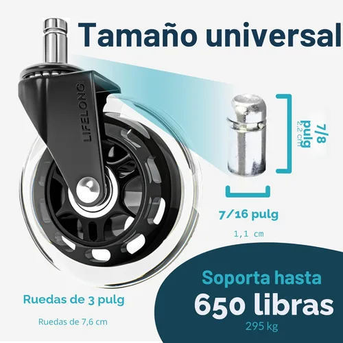 Miniatura 4 de Ruedas de silla de oficina originales de Lifelong (como se vio en CNN) Ruedas de repuesto de goma para sillas de oficina para suelos de madera dura