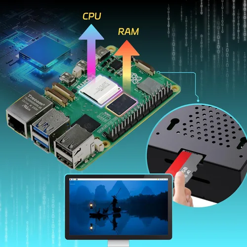 Miniatura 3 de iRasptek Kit de inicio para Raspberry Pi 5 RAM 8GB -128GB Edición de OS-Bookworm precargado (caja de aluminio)