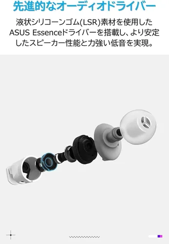 Miniatura 5 de ASUS ROG Cetra II Core Moonlight White - Auriculares intrauditivos para juegos Controladores de goma de silicona líquida, conector de cable