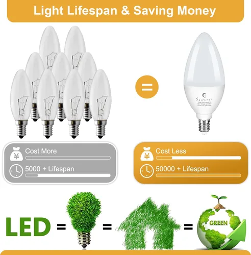Miniatura 5 de Bombillas LED E12 de Sailstar, equivalentes a 60 W, 500 lúmenes, bombillas de luz para ventilador de techo, blanco suave 2700 K, tipo B, bombilla