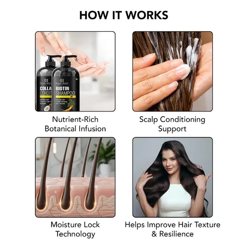 Miniatura 5 de Botanic Hearth Champú y acondicionador de biotina con colágeno Combate la pérdida de cabello y con ginseng coreano y cúrcuma, acondicionador