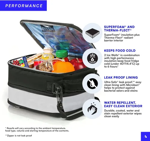 Miniatura 3 de Titan High Performance Fridge Cold Lonchera Aislada Expandible - Negro/Plateado