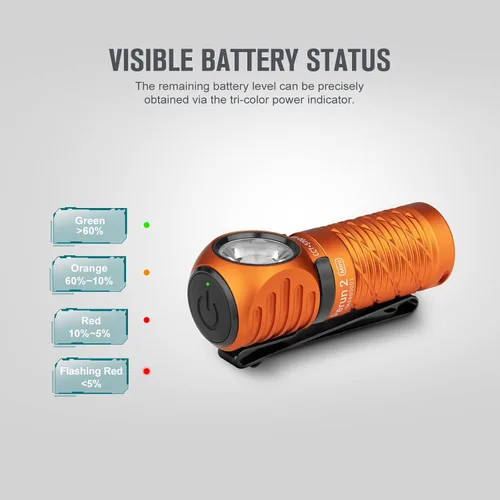 Miniatura 5 de OLIGHT Perun 2 Mini Linterna de Cabeza de 1100 Lúmenes, Linterna LED Frontal Recargable con Opción de Luz Roja, Excelente para Trabajar, Senderismo