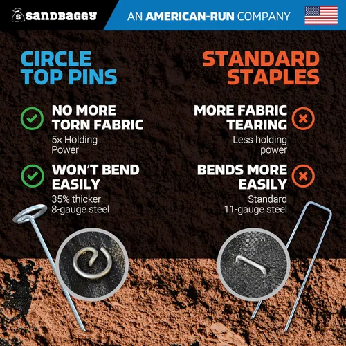 Miniatura 8 de Sandbaggy Grapas de paisaje de 15 cm con parte superior circular - Alfileres de jardín (galvanizados) - Estacas de jardín para paisajismo, césped